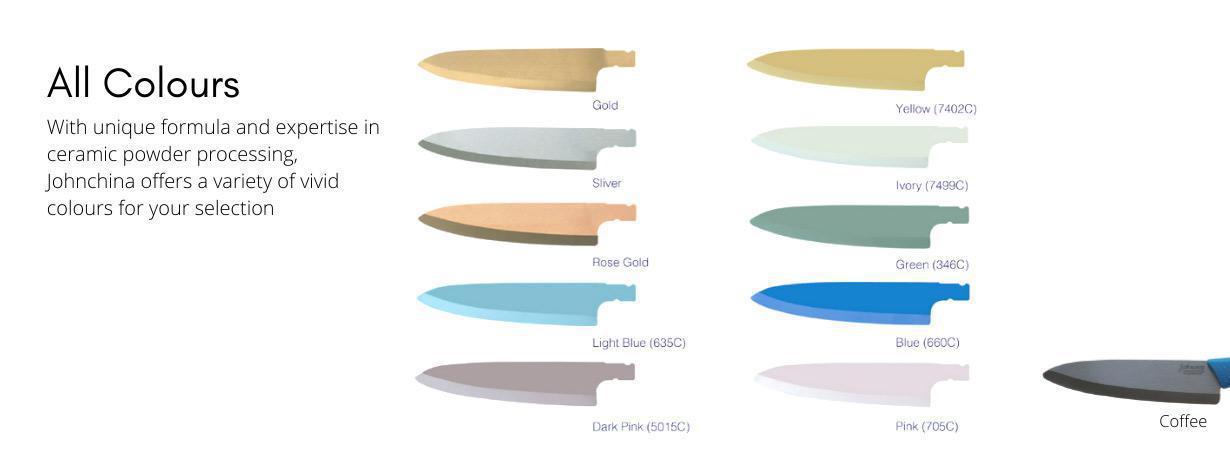 Colour Knife